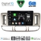 DIGITAL IQ BXF 17474_CPAA (9inc) MULTIMEDIA TABLET for NISSAN XTRAIL mod. 2000-2004
