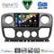DIGITAL IQ BXF 17463_CPAA (10inc) MULTIMEDIA TABLET for NISSAN NV400 - OPEL MOVANO - RENAULT MASTER mod. 2010-2020