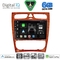 DIGITAL IQ BXF 17402CH_CPAA (9inc) MULTIMEDIA TABLET for MERCEDES C (W203) mod. 1999-2004
