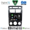 DIGITAL IQ BXF 17324BL_CPAA (A/C) (9inc) MULTIMEDIA TABLET for KIA SPORTAGE mod. 2004-2010