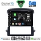 DIGITAL IQ BXF 17317_CPAA (9inc) MULTIMEDIA TABLET for KIA SORENTO mod. 2006-2009