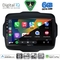 DIGITAL IQ BXF 17290_CPAA (9inc) MULTIMEDIA TABLET for JEEP RENEGADE mod. 2014-2025