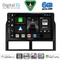 DIGITAL IQ BXF 17280_CPAA (9inc) MULTIMEDIA TABLET for JEEP GRAND CHEROKEE mod. 1999-2004