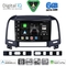 DIGITAL IQ BXF 17239_CPAA (9inc) MULTIMEDIA TABLET for HYUNDAI SANTA FE  mod. 2005-2013