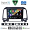DIGITAL IQ BXF 17239_CPAA (9inc) MULTIMEDIA TABLET for HYUNDAI SANTA FE  mod. 2005-2013