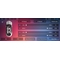 DIGITAL IQ TOP 738_CPA (12.3" + 12.3") (PCM 3.1) DUAL SCREEN MULTIMEDIA SYSTEM for PORSCHE MACAN mod. 2014-2016