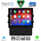 DIGITAL IQ TPG 638_CPA (8.4inc) (PCM 3.1) MULTIMEDIA SYSTEM for PORSCHE MACAN mod. 2014-2016