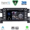 DIGITAL IQ BLA 054_CPA (7" DECK) MULTIMEDIA LINUX SYSTEM for SUZUKI GRAND VITARA mod. 2005-2015