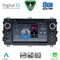 DIGITAL IQ BLA 008_CPA (7" DECK) MULTIMEDIA LINUX SYSTEM for TOYOTA AURIS mod. 2013-2015