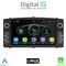 DIGITAL IQ BLA 010_CPA (7" DECK) MULTIMEDIA LINUX SYSTEM for TOYOTA COROLLA mod. 2001-2006