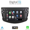 DIGITAL IQ BLA 017_CPA (7" DECK) MULTIMEDIA LINUX SYSTEM for TOYOTA RAV 4 mod. 2006-2012