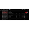 DIGITAL IQ TPG 16918_CPA (8.8inc) MULTIMEDIA SYSTEM for AUDI A4 mod. 2008-2012