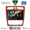 DIGITAL IQ BXF 18402CH_CPAA (9inc) MULTIMEDIA TABLET for MERCEDES C (W203) mod. 1999-2004