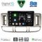 DIGITAL IQ BXF 18474_CPAA (9inc) MULTIMEDIA TABLET for NISSAN XTRAIL mod. 2000-2004