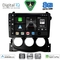 DIGITAL IQ BXF 18479_CPAA (9inc) MULTIMEDIA TABLET for NISSAN 370Z mod. 2009-2012