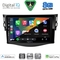 DIGITAL IQ BXF 18731_CPAA (9inc) MULTIMEDIA TABLET for TOYOTA RAV 4 mod. 2006-2012