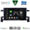 DIGITAL IQ BXF 18696_CPAA (9inc) MULTIMEDIA TABLET for SUZUKI GRAND VITARA mod. 2005-2015
