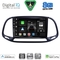 DIGITAL IQ BXF 18138_CPAA (9inc) MULTIMEDIA TABLET for FIAT DOBLO – OPEL COMBO mod. 2015-2018