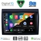 DIGITAL IQ BXF 18140_CPAA (9inc) MULTIMEDIA TABLET for FIAT DUCATO mod. 2006-2011