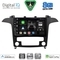 DIGITAL IQ BXF 18175_CPAA CLIMA (9inc) MULTIMEDIA TABLET for FORD SMAX mod. 2006-2014