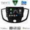 DIGITAL IQ BXF 18179_CPAA  (9inc) MULTIMEDIA TABLET for FORD TRANSIT mod. 2014-2020