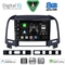 DIGITAL IQ BXF 18239_CPAA (9inc) MULTIMEDIA TABLET for HYUNDAI SANTA FE  mod. 2005-2013