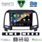 DIGITAL IQ BXF 18239_CPAA (9inc) MULTIMEDIA TABLET for HYUNDAI SANTA FE  mod. 2005-2013