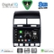 DIGITAL IQ BXF 18765_CPAA (9inc) MULTIMEDIA TABLET for VW TOUAREG mod. 2003-2011