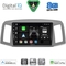 DIGITAL IQ BXF 18281_CPAA (10inc) MULTIMEDIA TABLET for JEEP GRAND CHEROKEE mod. 2005-2007