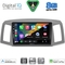 DIGITAL IQ BXF 18281_CPAA (10inc) MULTIMEDIA TABLET for JEEP GRAND CHEROKEE mod. 2005-2007