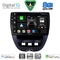 DIGITAL IQ BXF 18707_CPAA (10inc) MULTIMEDIA TABLET for CITROEN C1-PEUGEOT 107-TOYOTA AYGO mod. 2005-2014
