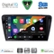 DIGITAL IQ BXF 18597_CPAA (10inc) MULTIMEDIA TABLET for SKODA OCTAVIA 7 mod. 2013-2021