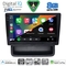 DIGITAL IQ BXK 20558B_CPAA (10inc) MULTIMEDIA TABLET for OPEL VIVARO – RENAULT TRAFIC - NISSAN PRIMASTAR mod. 2004-2015
