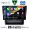 DIGITAL IQ BXF 17558B_CPAA (10inc) MULTIMEDIA TABLET for OPEL VIVARO – RENAULT TRAFIC - NISSAN PRIMASTAR mod. 2004-2015