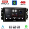 LENOVO LTG 7070_CPA (10inc) MULTIMEDIA TABLET for CHEVROLET ALL mod. 2004-2011