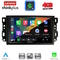 LENOVO LTG 7070_CPA (10inc) MULTIMEDIA TABLET for CHEVROLET ALL mod. 2004-2011