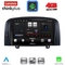 LENOVO LTG 7248_CPA (9inc) MULTIMEDIA TABLET for HYUNDAI SONATA mod. 2006-2009