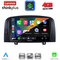 LENOVO LTG 7248_CPA (9inc) MULTIMEDIA TABLET for HYUNDAI SONATA mod. 2006-2009