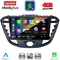LENOVO LTG 7177_CPA (9inc) MULTIMEDIA TABLET for FORD TRANSIT CUSTOM | TOURNEO CUSTOM mod. 2013-2019