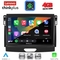 LENOVO LTG 7172A_CPA (9inc) MULTIMEDIA TABLET for FORD RANGER mod. 2015-2018