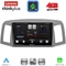 LENOVO LTG 7281_CPA (10inc) MULTIMEDIA TABLET for JEEP GRAND CHEROKEE mod. 2005-2007