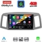 LENOVO LTG 7281_CPA (10inc) MULTIMEDIA TABLET for JEEP GRAND CHEROKEE mod. 2005-2007