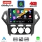 LENOVO LTG 7162_CPA A/C (10inc) MULTIMEDIA TABLET for FORD MONDEO mod. 2007-2011
