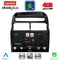 LENOVO LTG 7129_CPA (9inc) MULTIMEDIA TABLET for FIAT LINEA mod. 2007-2011