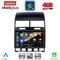 LENOVO LTG 7765_CPA (9inc) MULTIMEDIA TABLET for VW TOUAREG mod. 2003-2011