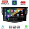 LENOVO LTG 7731_CPA (9inc) MULTIMEDIA TABLET for TOYOTA RAV 4 mod. 2006-2012