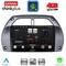 LENOVO LTG 7730AC_CPA (9inc) MULTIMEDIA TABLET for TOYOTA RAV 4 mod. 2000-2006 with A/C