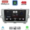 LENOVO LTG 7726SL_CPA (9inc) MULTIMEDIA TABLET for TOYOTA PRIUS mod. 2009-2015 (SILVER)