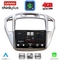 LENOVO LTG 7718_CPA (9inc) MULTIMEDIA TABLET for TOYOTA HIGHLANDER mod. 2002-2009