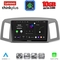 LENOVO LTM 11281_CPA (10inc) MULTIMEDIA TABLET for JEEP GRAND CHEROKEE mod. 2005-2007